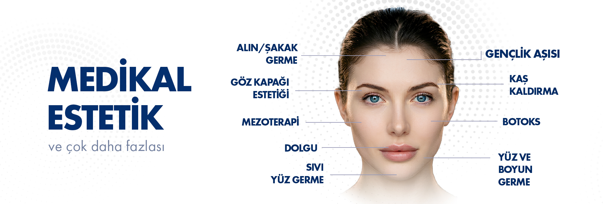 Yüz üzerinde estetik hizmetlerini gösteren infografik: alın germe, göz kapağı estetiği, botoks, dolgu, mezoterapi gibi etiketli bölgeler.