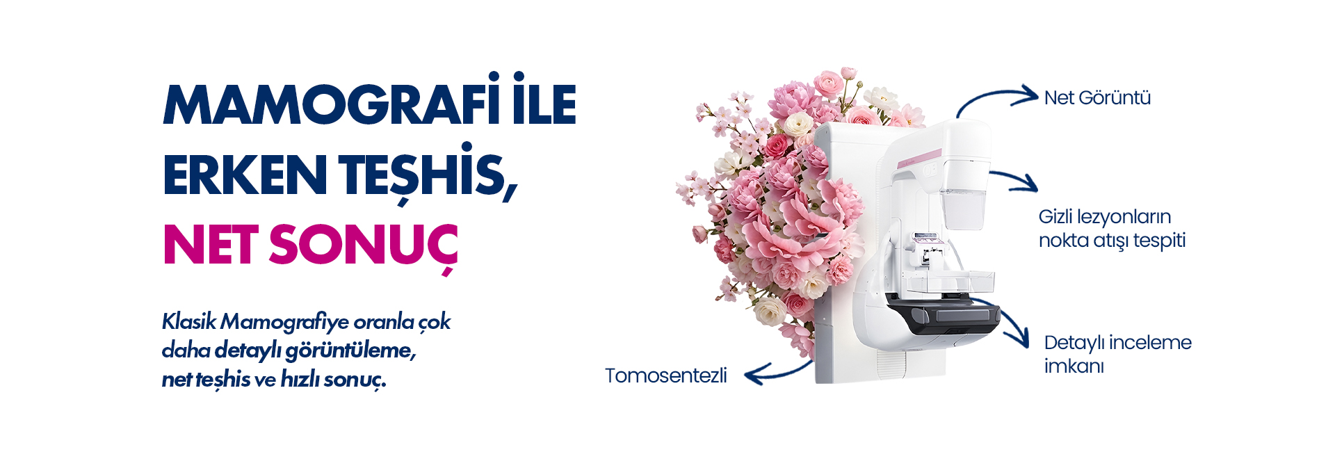 Mammografiyle erken teşhis ve net sonuç mesajı veren reklam görseli; çiçeklerle süslenmiş cihaz.
